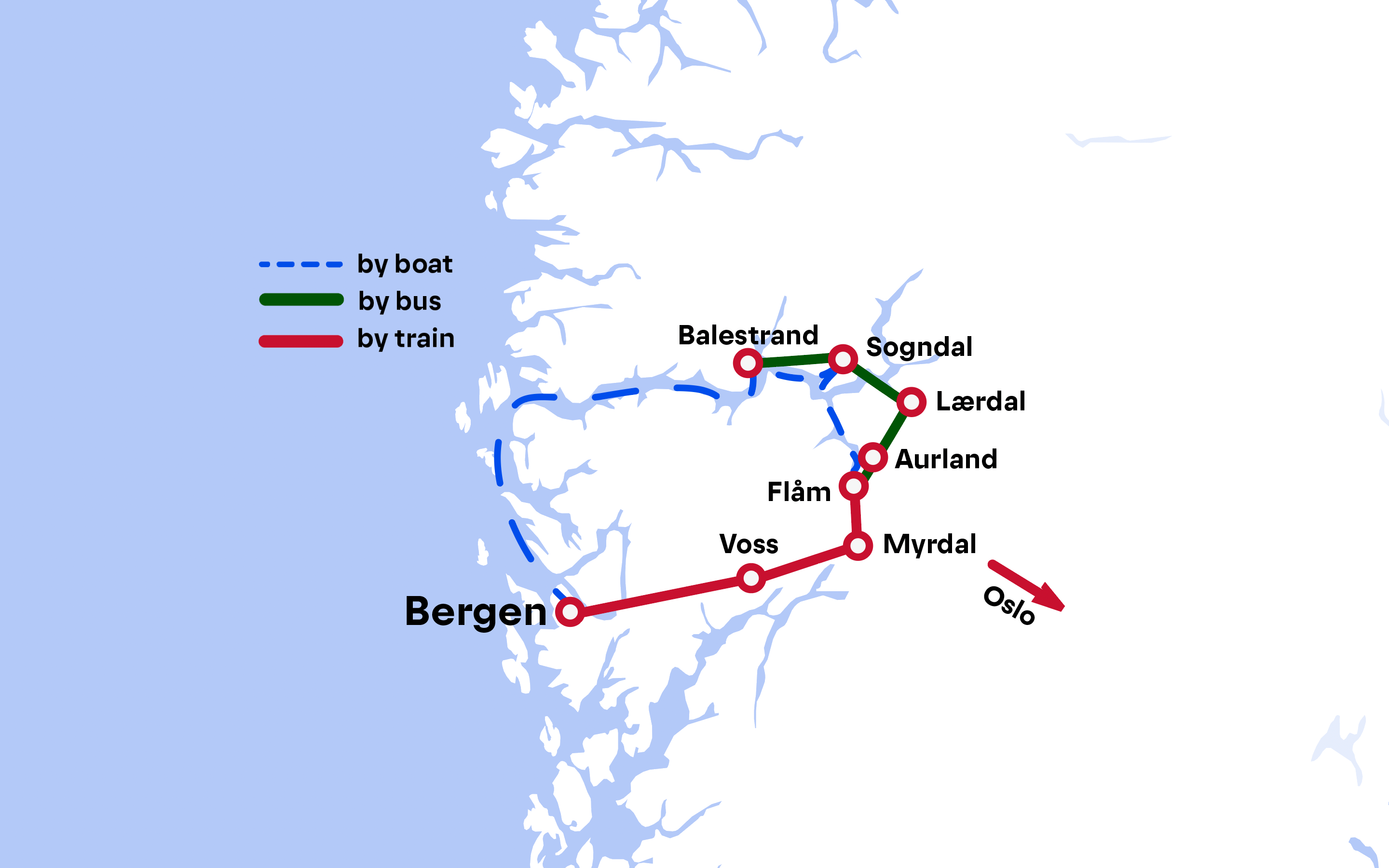 Route map, Bergen and Sognefjord