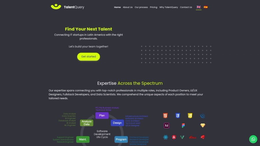 https://talentquery.io