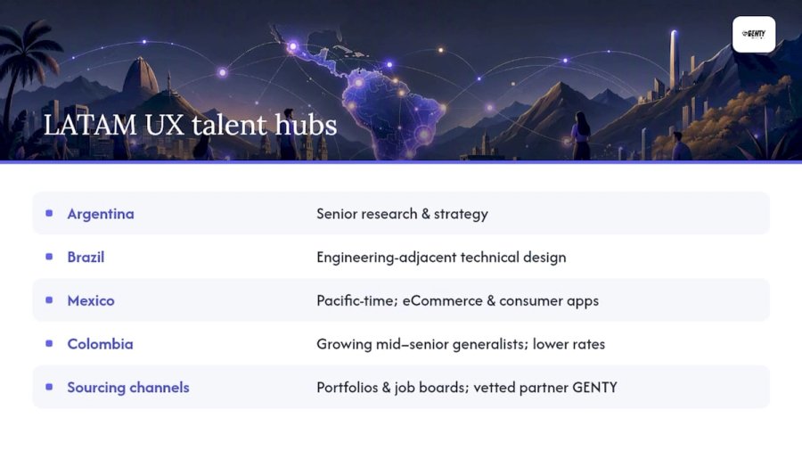 LATAM UX talent hubs and role strengths