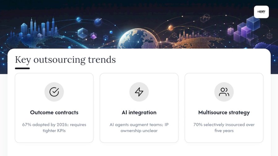 Diagram of three major global outsourcing trends
