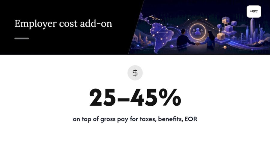 How Much Does SaaS Sales Talent Cost by Country? — overview diagram