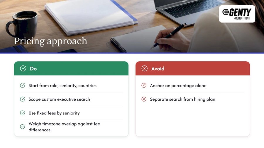Perspective: how we think about executive search pricing — overview diagram
