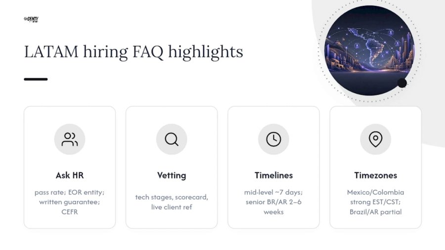 Frequently Asked Questions — overview diagram