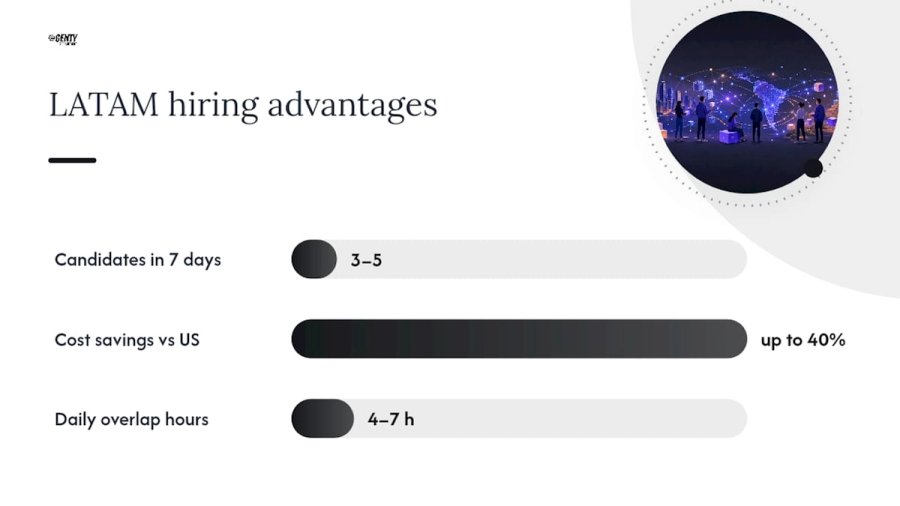 Diagram comparing speed, cost savings, and timezone overlap in LATAM Web3 hiring