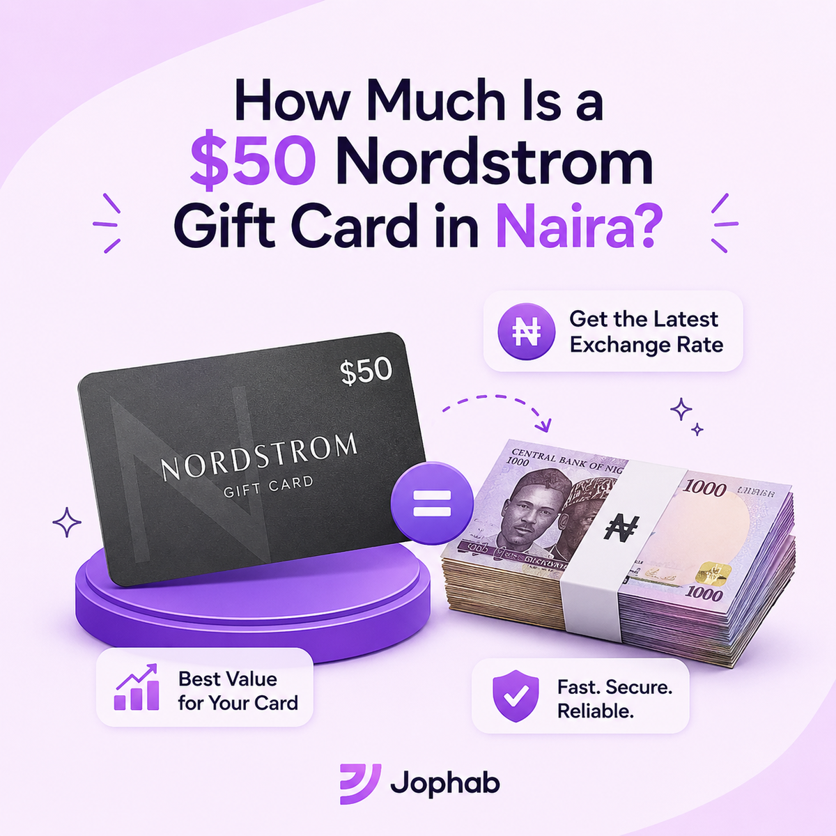 How much is a $50 Nordstrom Gift Card in Naira? Learn the current value, exchange rates, and best ways to trade Nordstrom gift cards in Nigeria.
