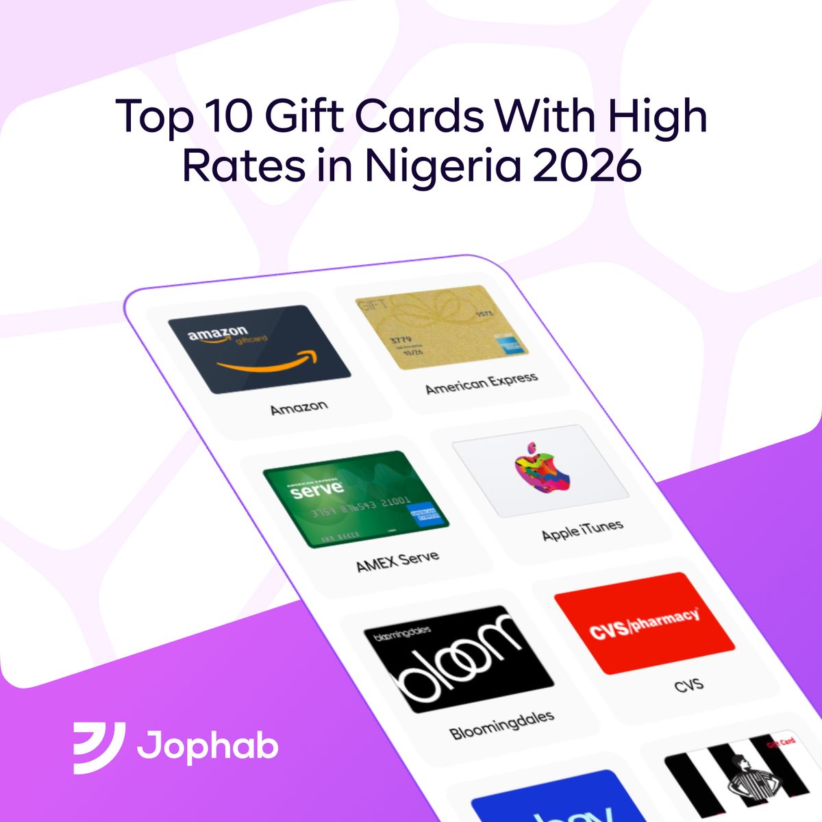 Top 10 gift cards in Nigeria with high rates in 2026, including Apple, Amazon, Steam, Google Play, and Razer Gold gift cards with strong resale value.