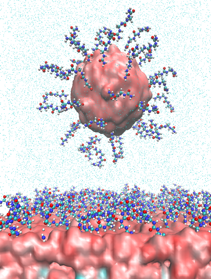 Figure-04_Agglomeration inhibitors for flow assurance