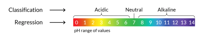 Nextmol_supervised_learning-02