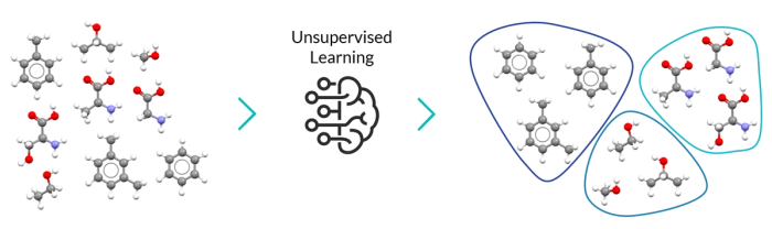 Nextmol_unsupervised_learning-b