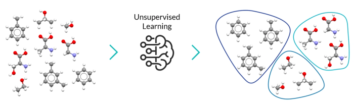 Nextmol_unsupervised_learning-b