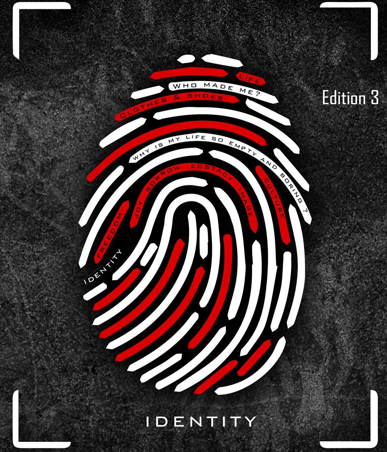IDENTITY