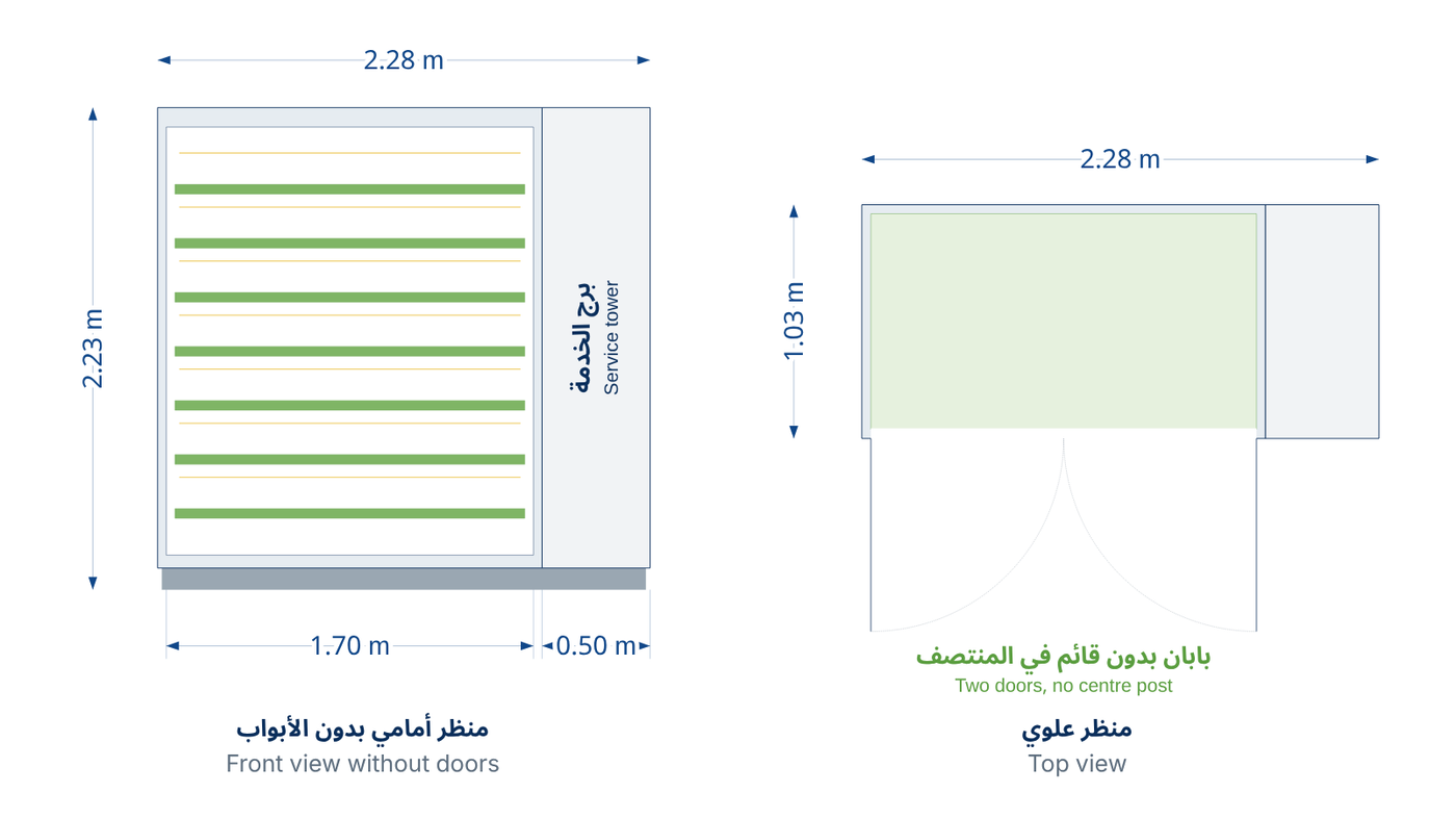 منظر أمامي وعلوي لوحدة FC-50 بالأبعاد