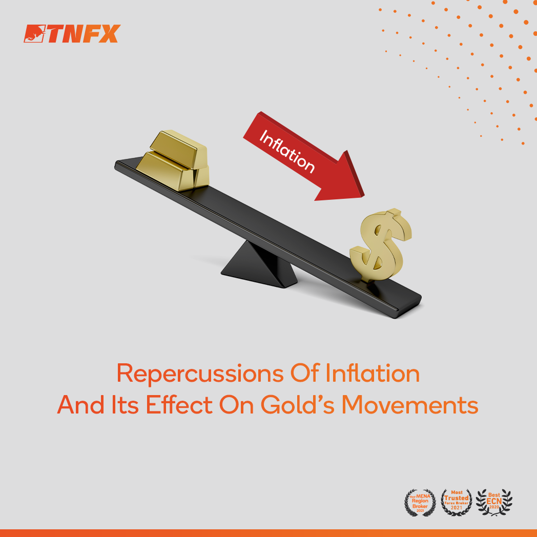 Inflation Data and Its Impact on Gold’s Movements