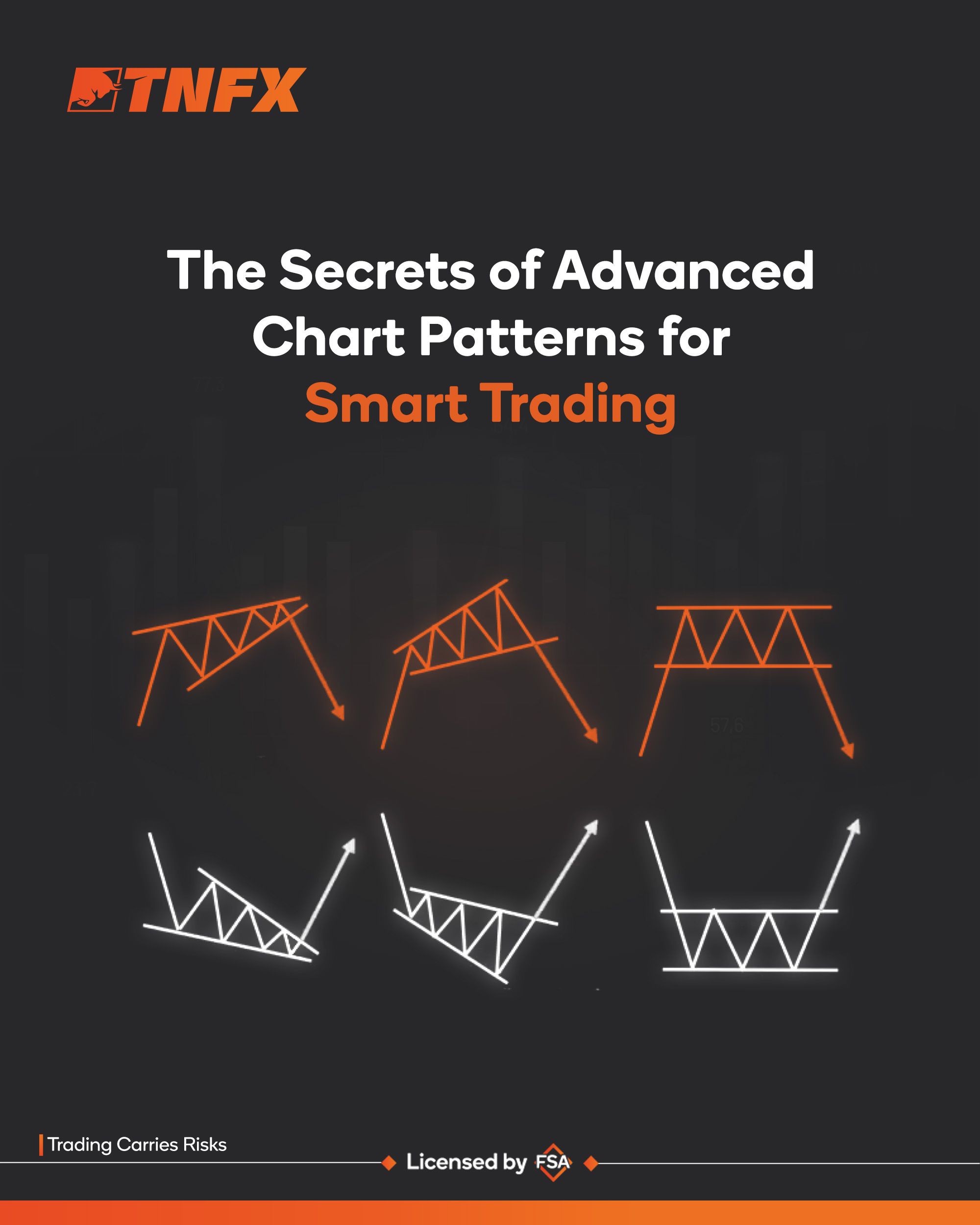 advanced chart patterns