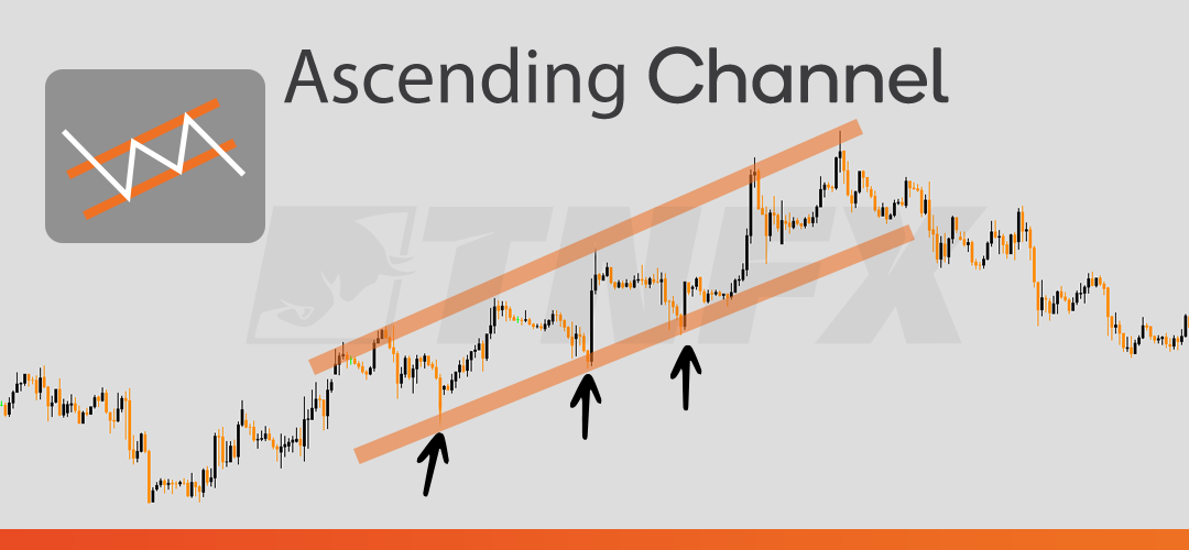 Ascending-channel