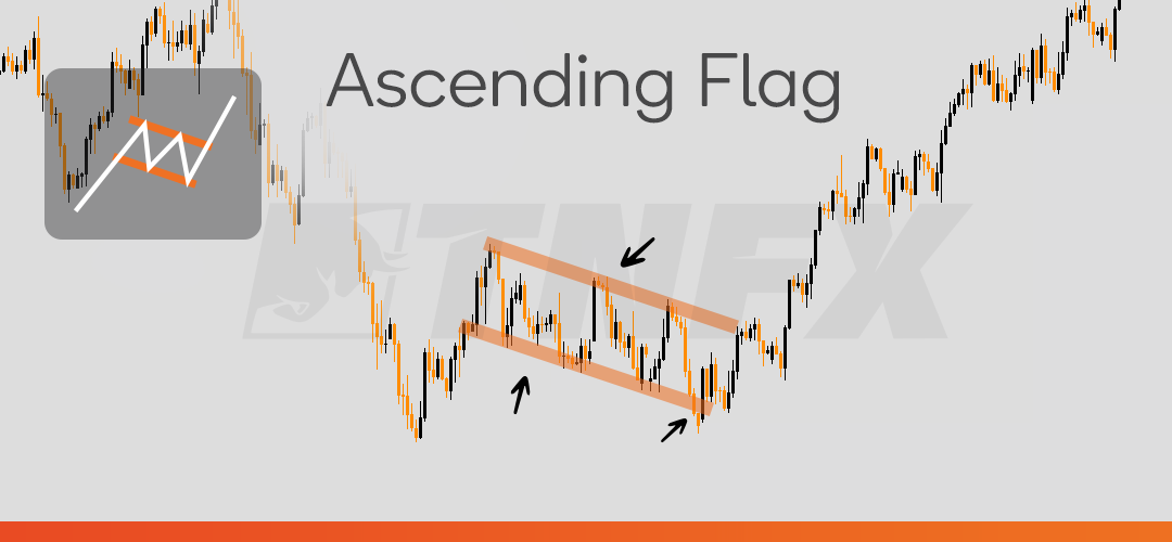Ascending-flag