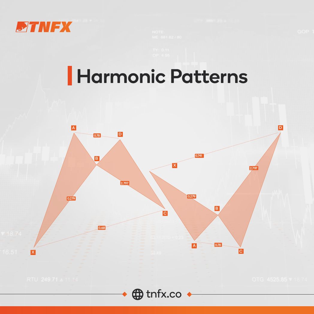 harmonic-patterns