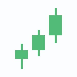 شموع-الجنود-الثلاث