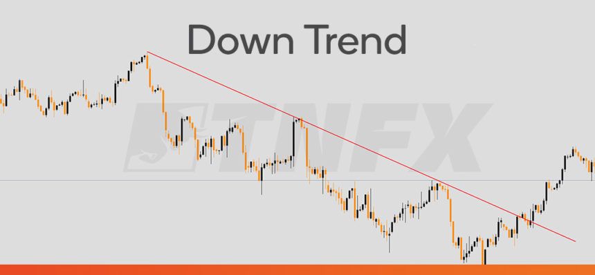 الترند-الهابط