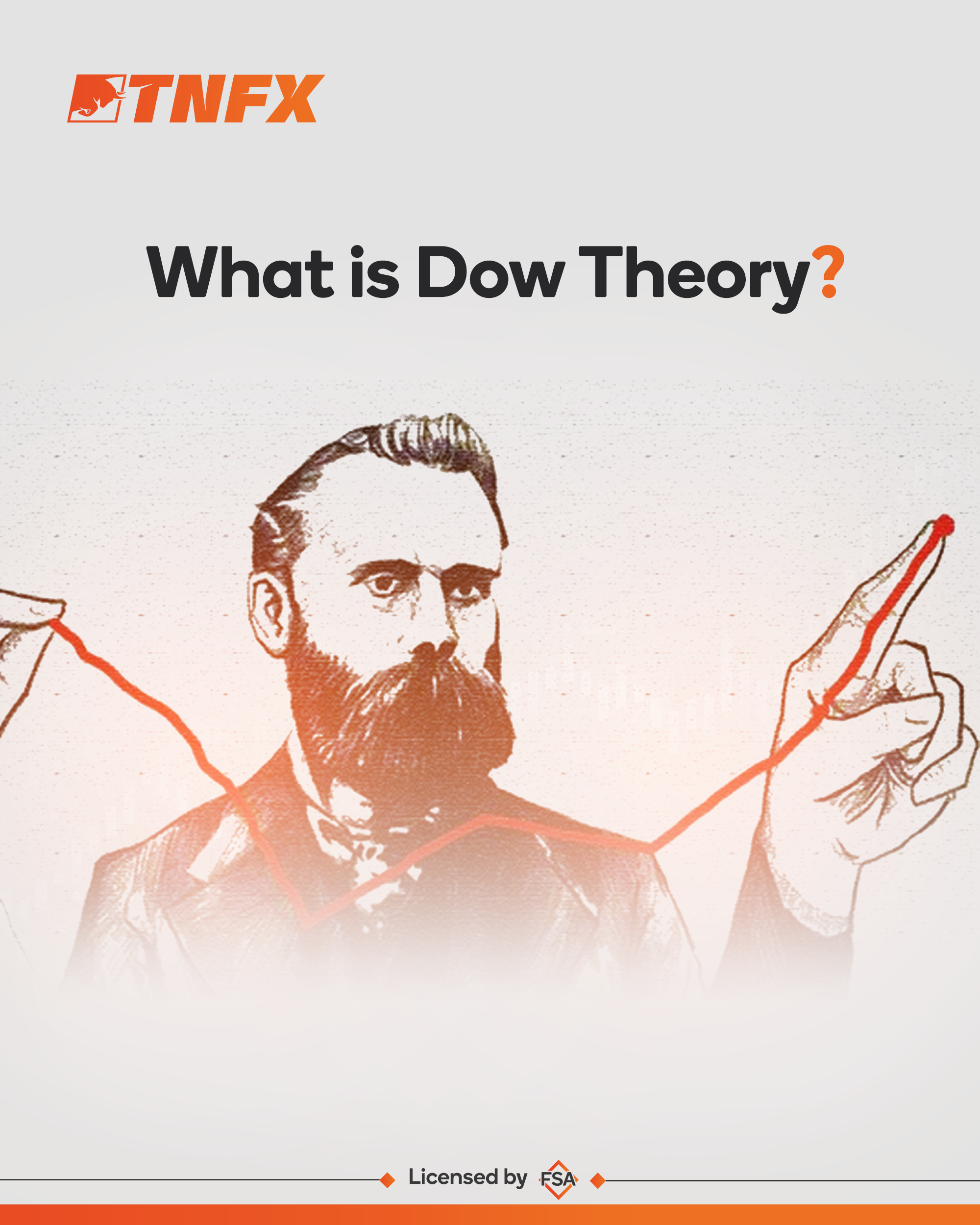 what is Dow Theory_TNFX