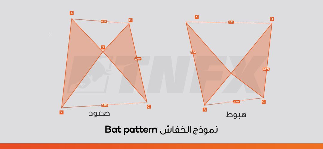 نموذج-الخفاش-Bat-pattern-1