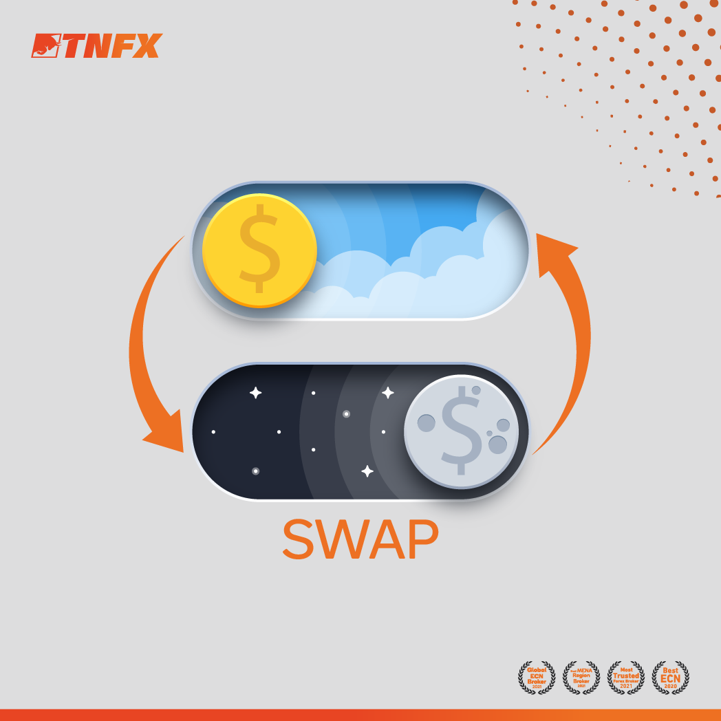عمولة-التبييت-SWAP