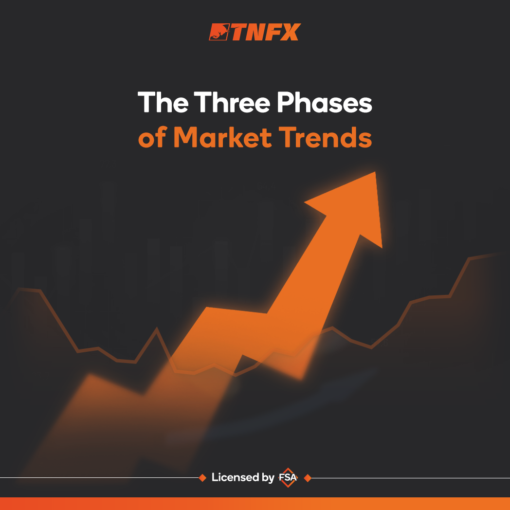 The Three Phases of Market Trends