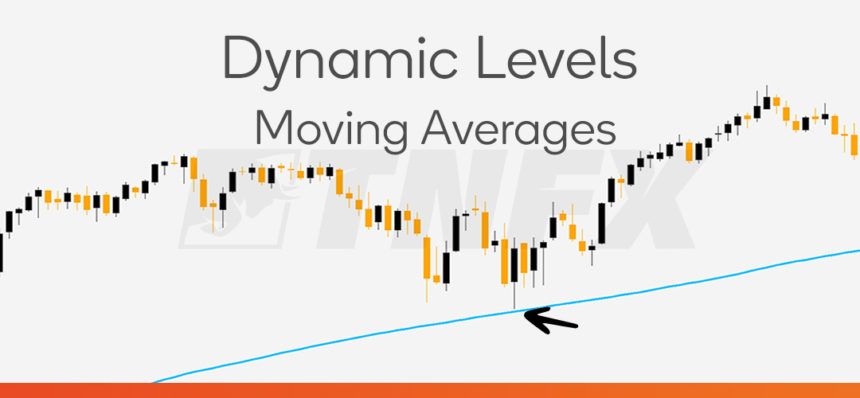 Moving-Averages