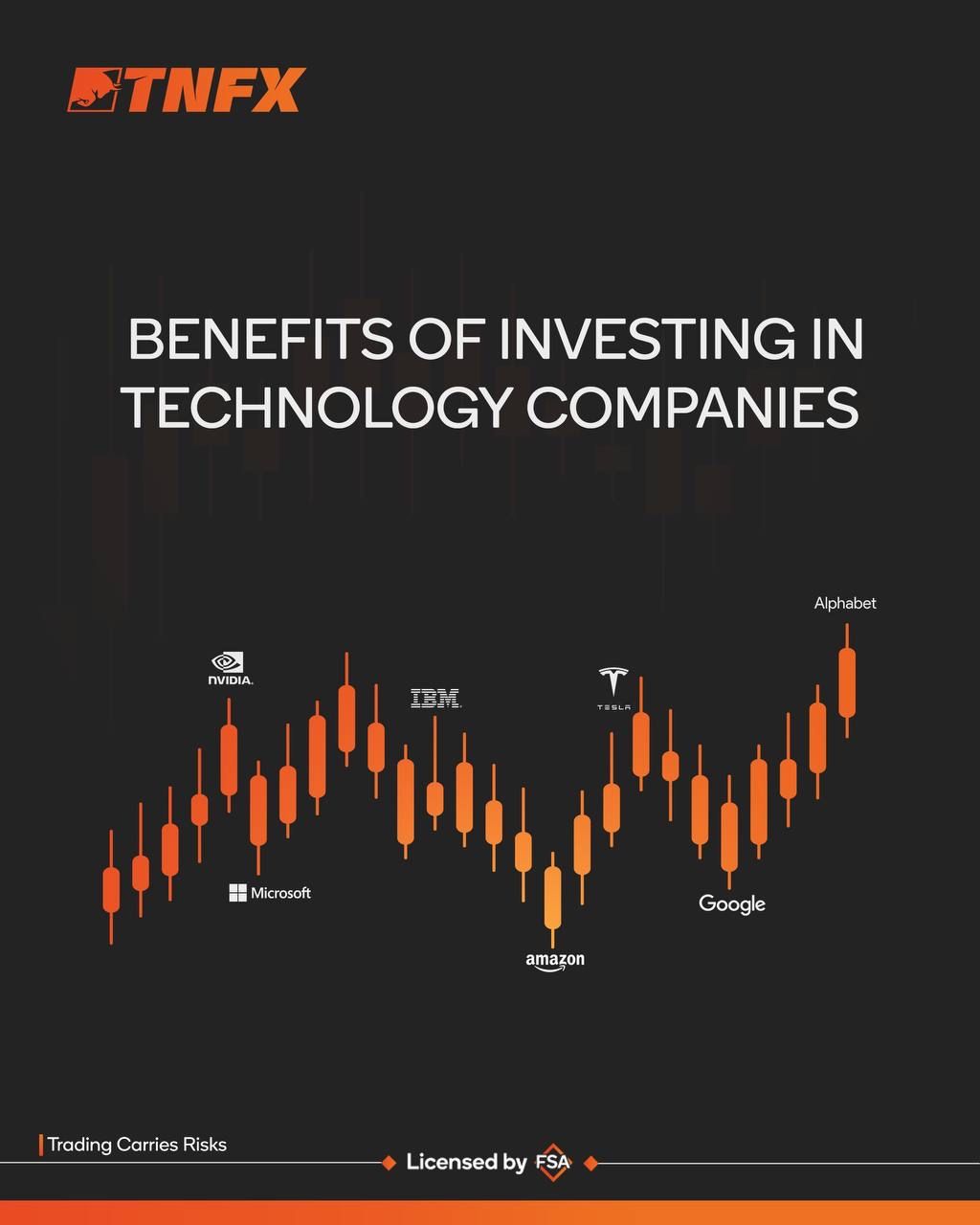 Technology Companies