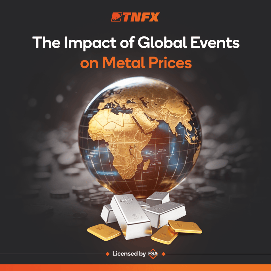 The Impact of Global Events on Metal Prices