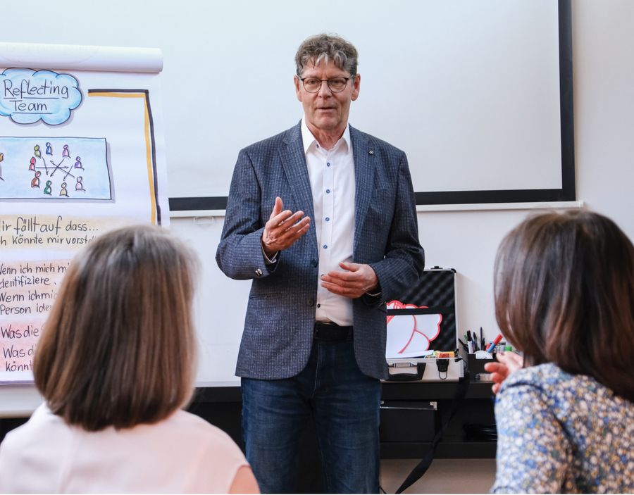 Teamcoaching & Teamentwicklung