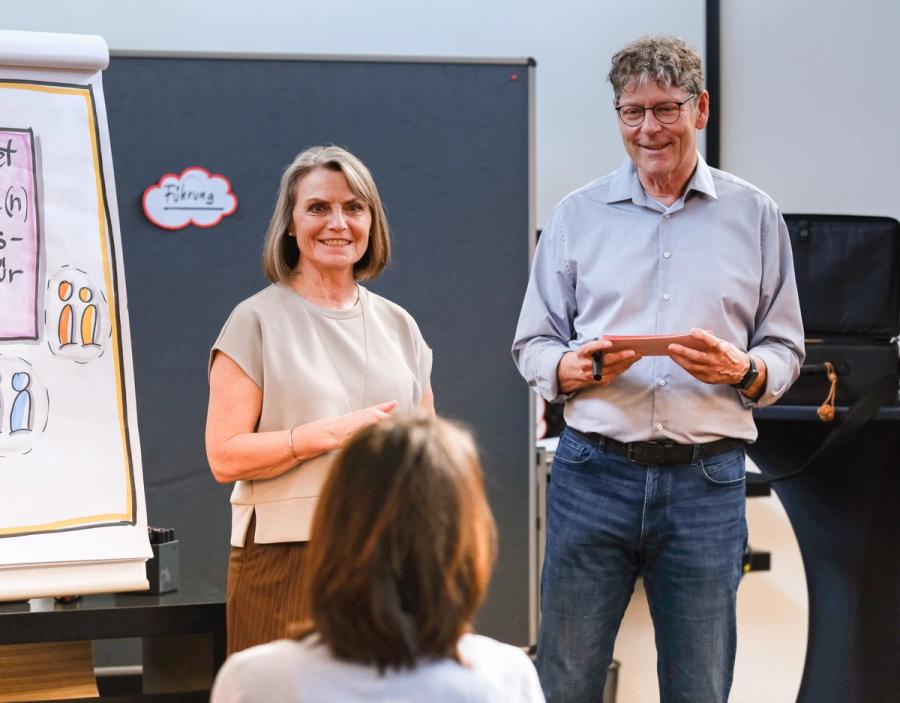 Teamcoaching & Teamentwicklung