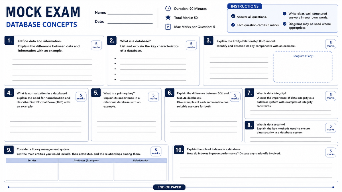 Practice exam paper and question bank prepared for a class