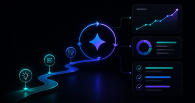 What is Conversational AI?
