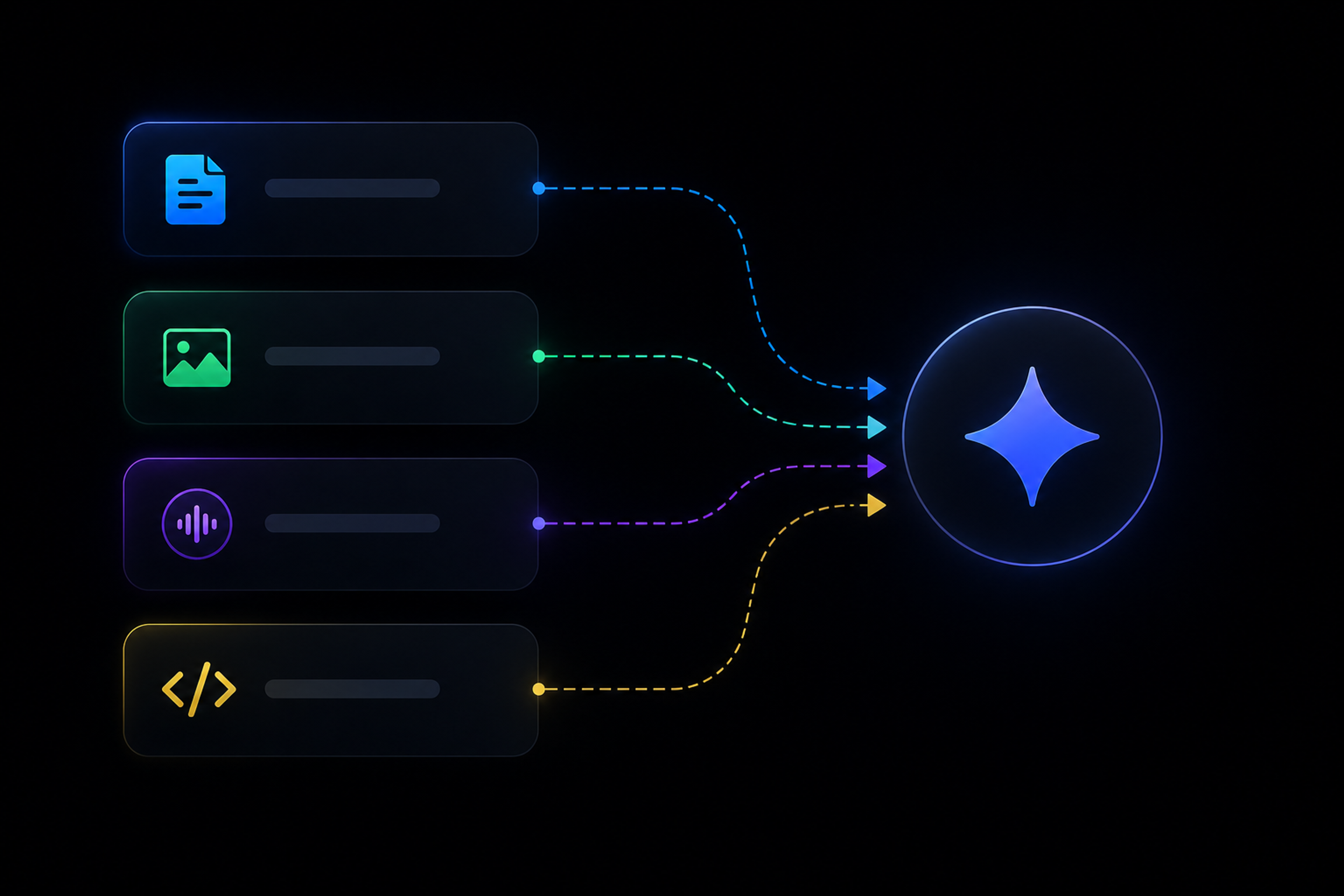 large language models