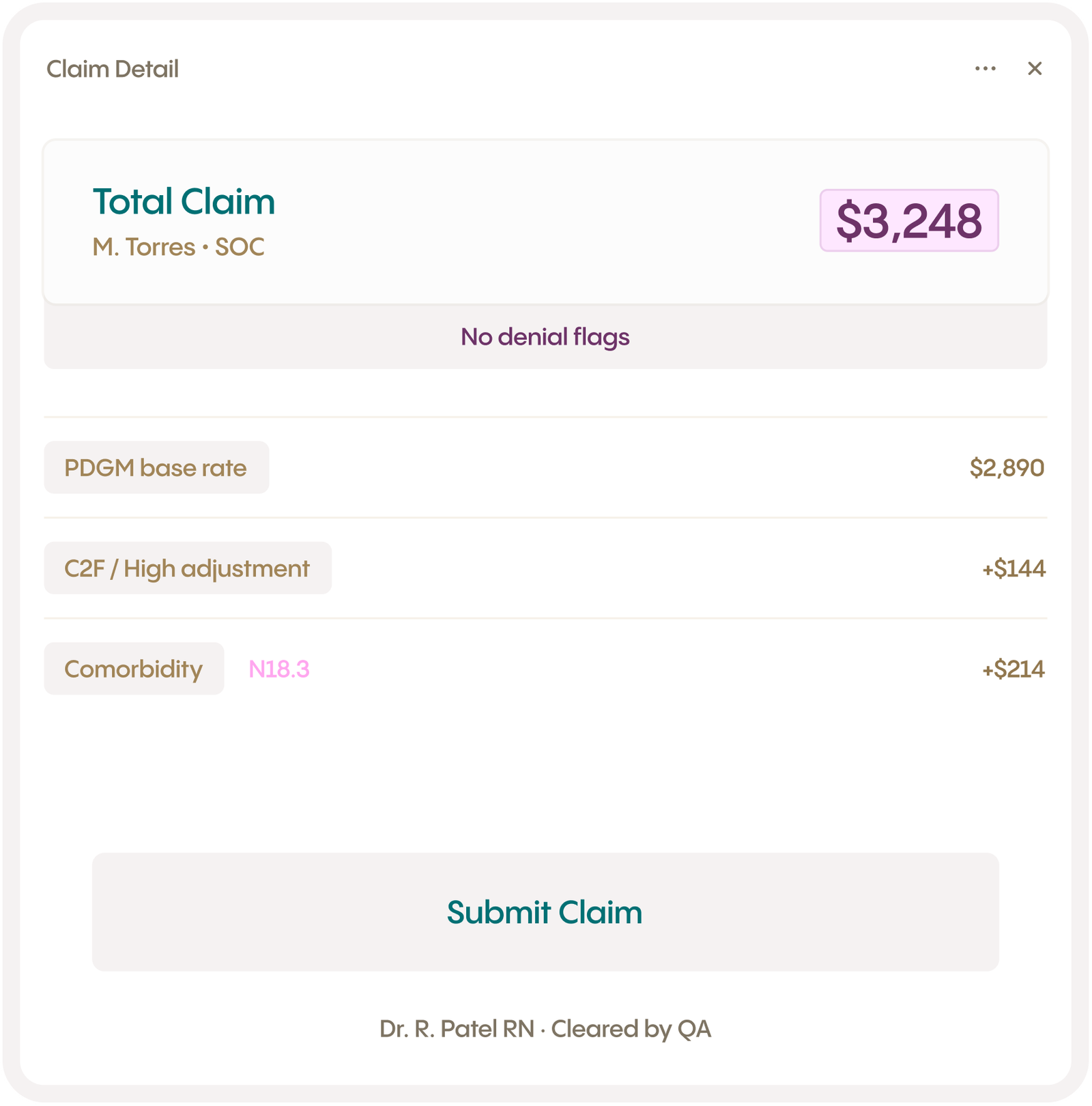 A digital claim detail screen displaying a total claim of $3,248 for M. Torres, with breakdown components and a submit button.
