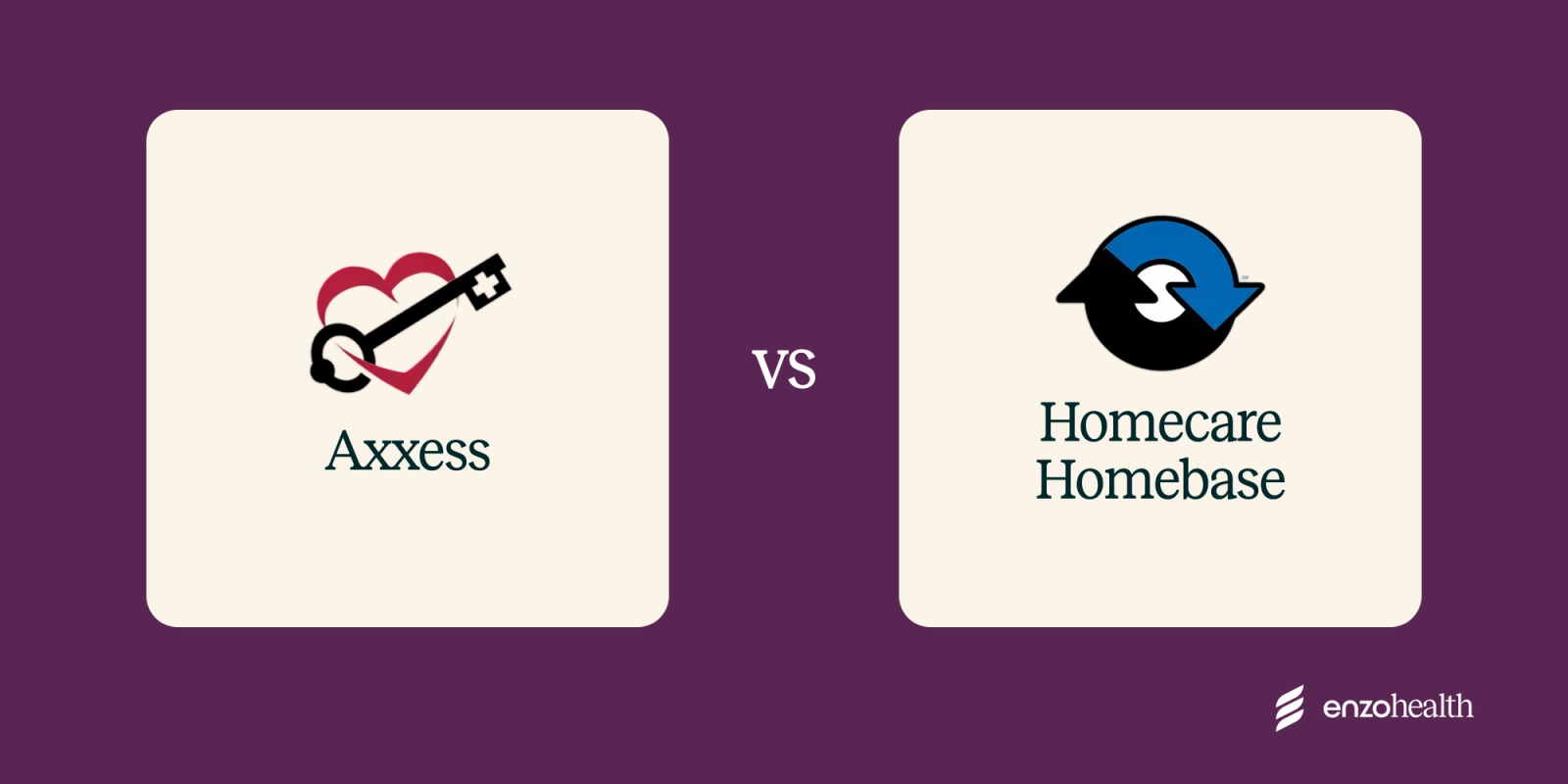 Axxess vs Homecare Homebase: which home health software fits in 2026?