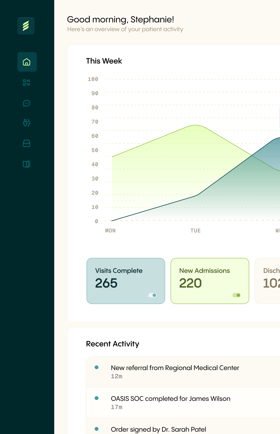Home Health AI and Documentation Software | Enzo Health