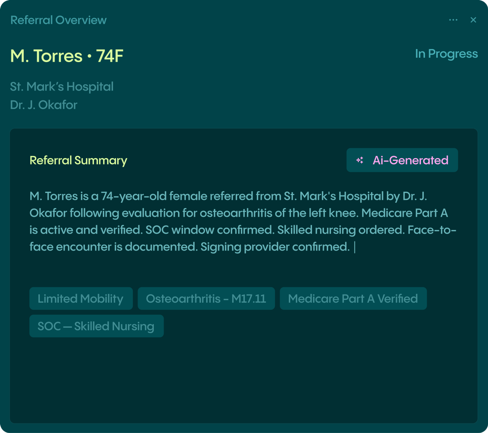 A digital medical referral overview for M. Torres, 74F, detailing an AI-generated summary for osteoarthritis, skilled nursing, and Medicare Part A verification.