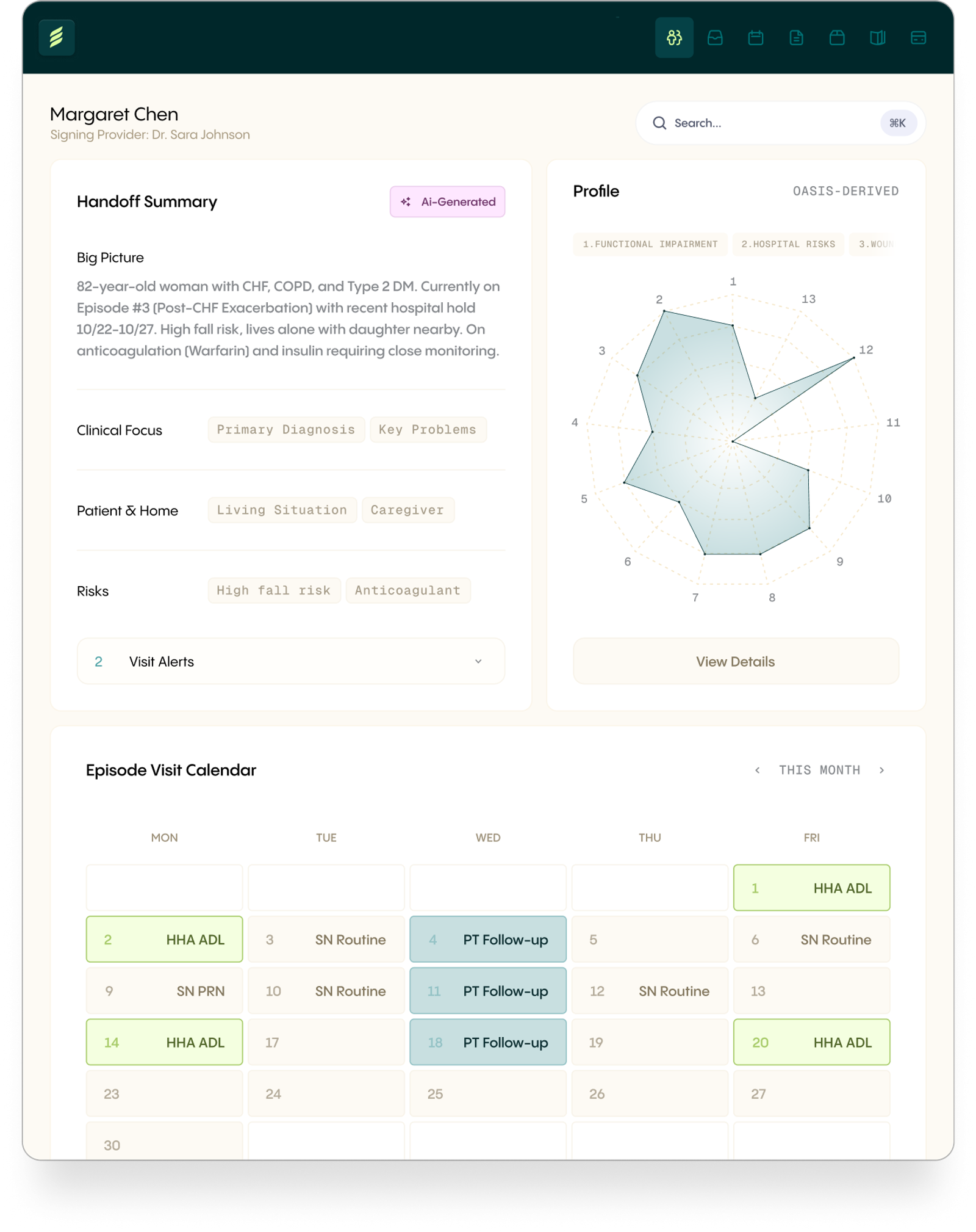 A healthcare dashboard for Margaret Chen, showing an AI-generated patient summary, an OASIS-derived radar chart profile, and an episode visit calendar.