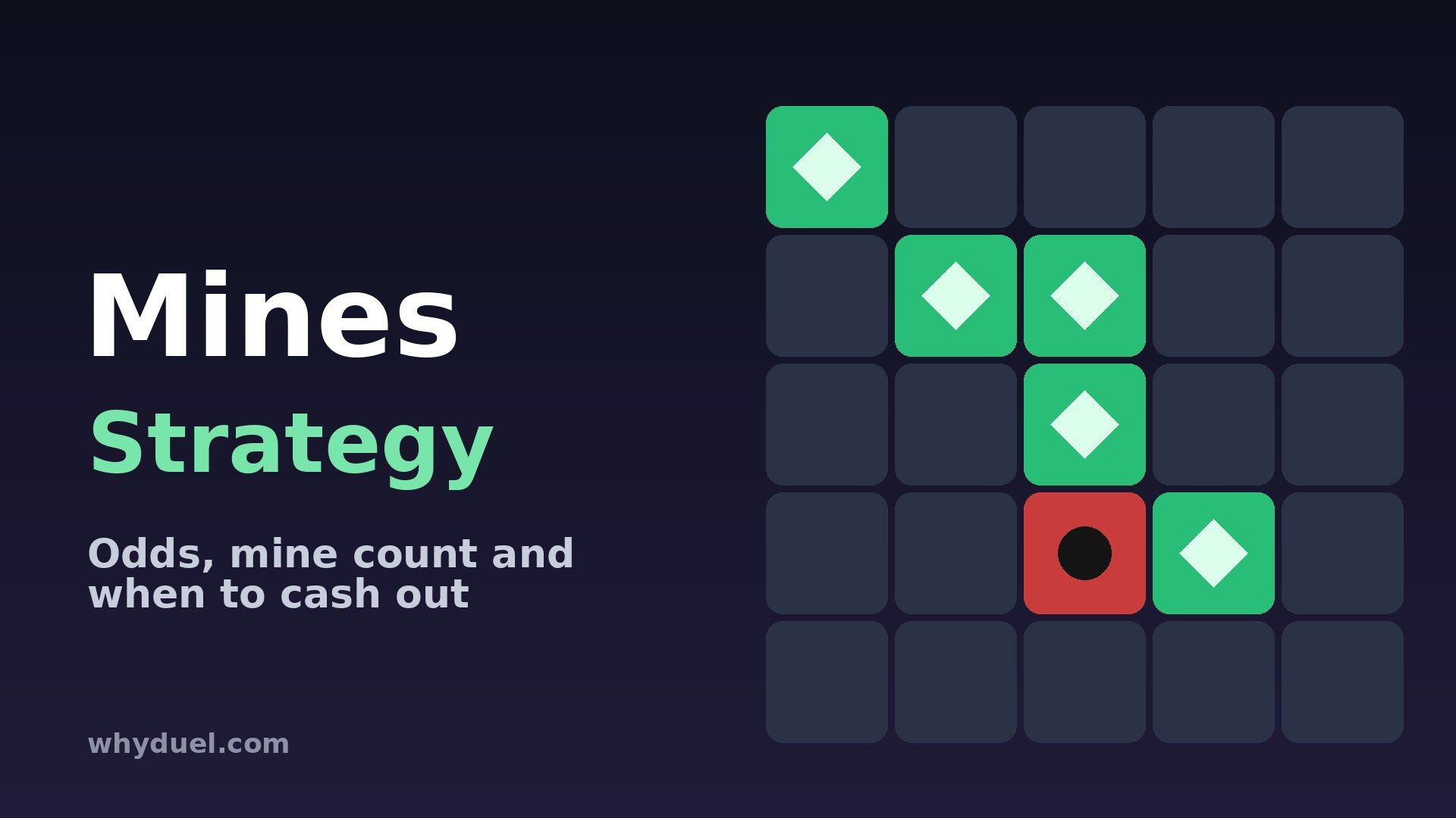 Mines Strategy at Duel Casino: How to Play Smarter - Duel Casino article