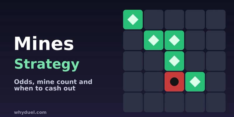 Mines Strategy at Duel Casino: How to Play Smarter - Duel Casino article