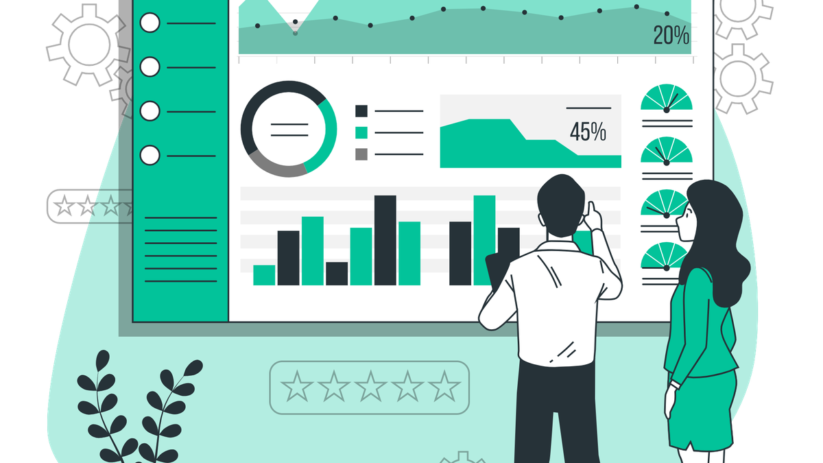 The Importance of Performance Management: Driving Productivity and Employee Engagement