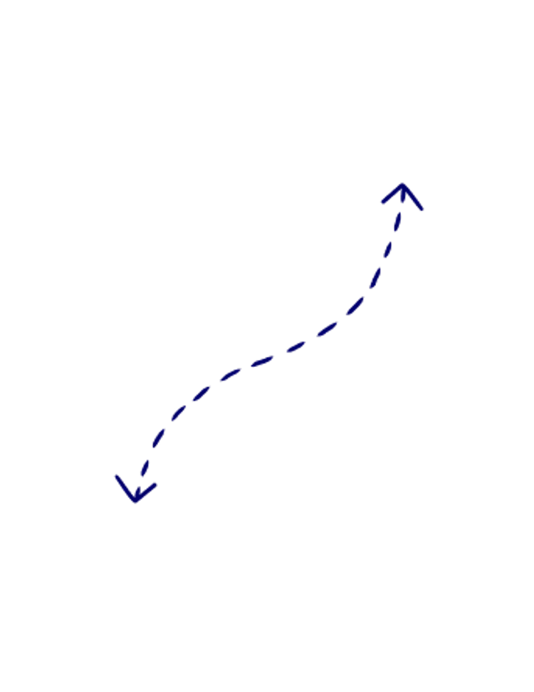 strait line