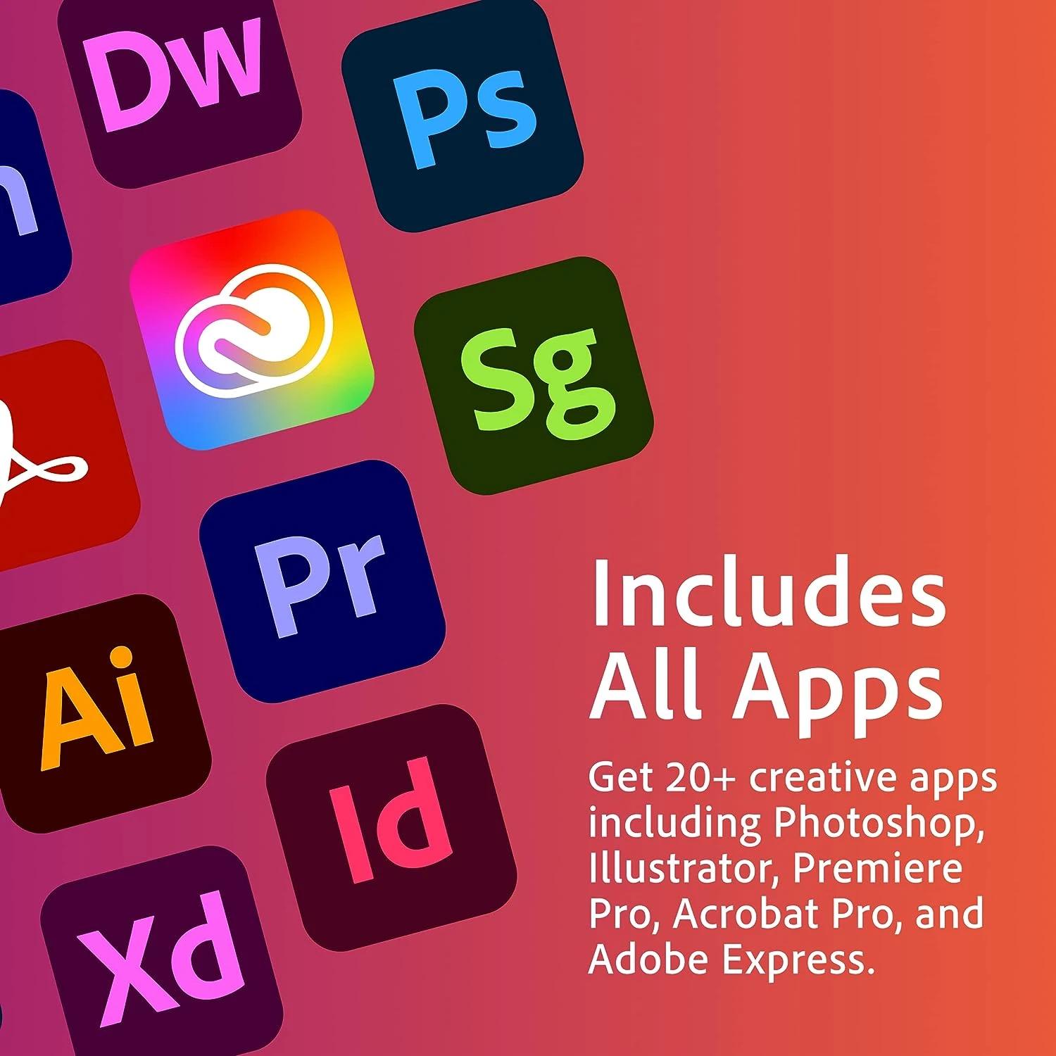 Ce que vous débloquez avec Adobe Creative Cloud Pro