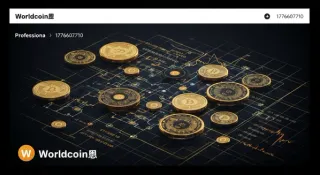 2024年Worldcoin行情技术分析：近期价格走势、关键技术指标、市场情绪与未来趋势预测全解析