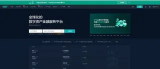 WBF Exchange: análisis de equipo, crecimiento y riesgos