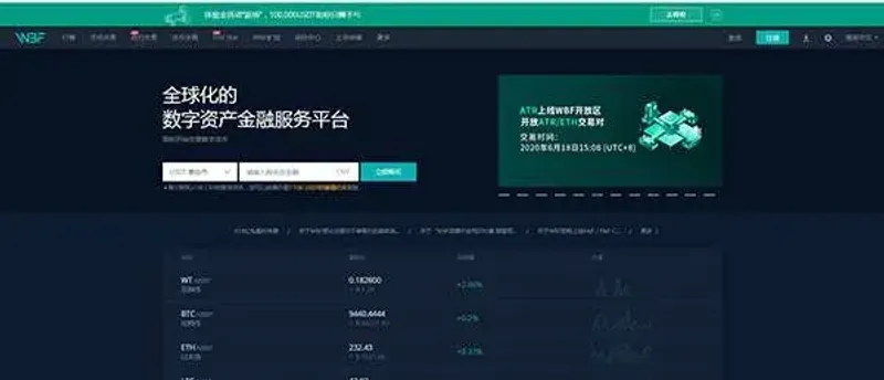 WBF交易所全方位评估：创始团队、发展历程、用户增长与争议深度解析