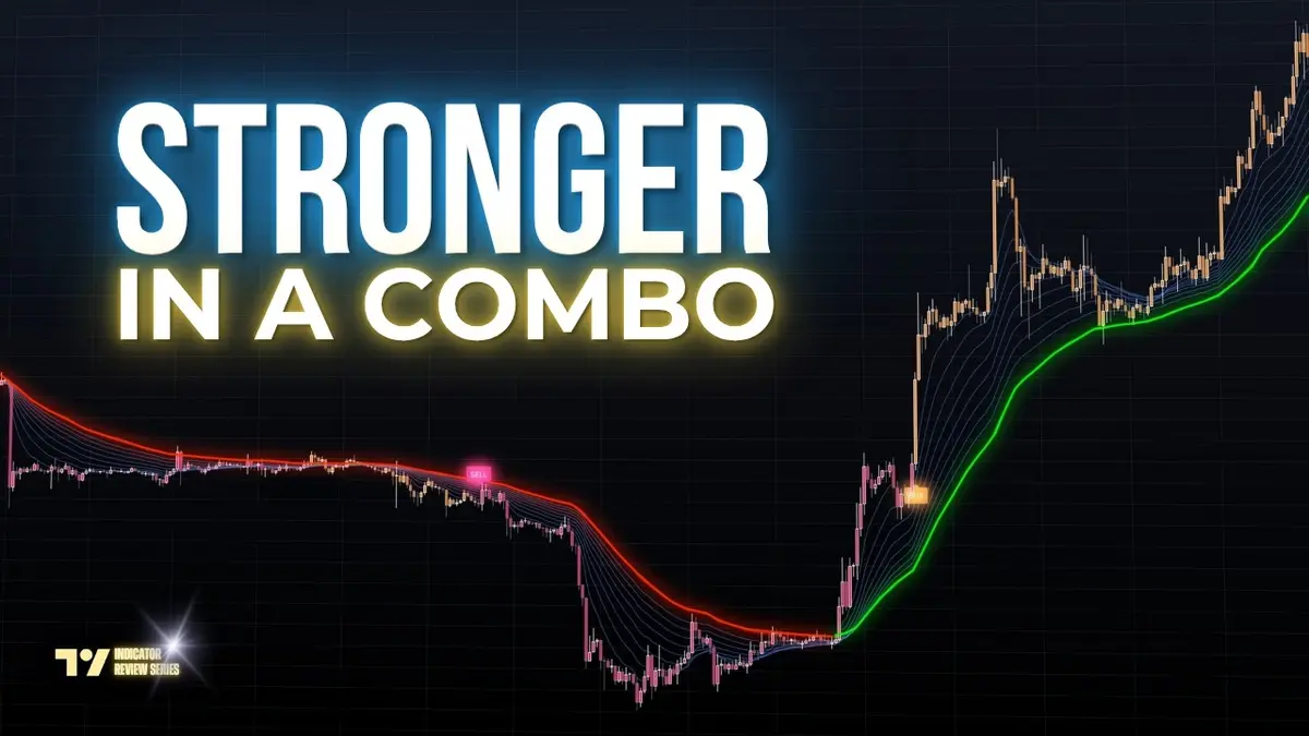 TradingView: Estratégia Helacator Theta + EMA Ribbon para Filtrar Sinais Ruins (