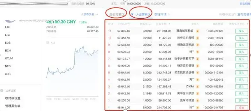 Como retirar reais (BRL) da OKEX passo a passo – Guia completo